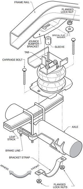 Truck air spring installation guide
