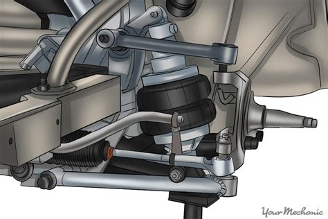 Air ride suspension