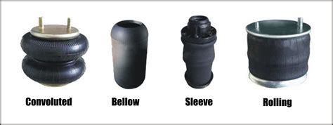 Types of truck air bags